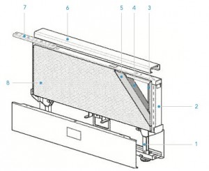 27 panel components 27 panel components