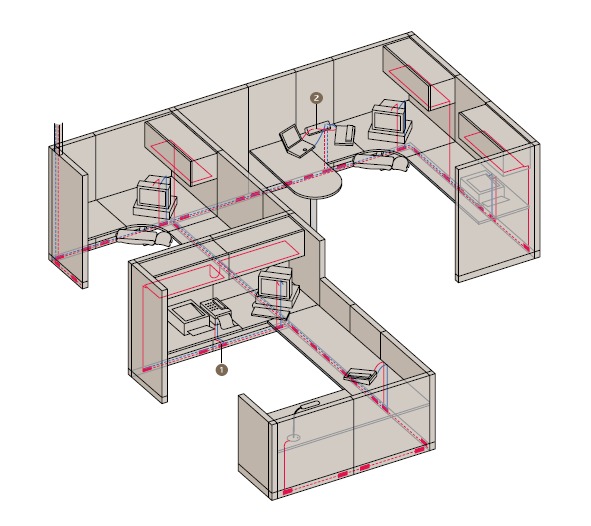 Install Cubicles Wiring Install Cubicles Wiring