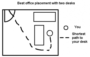 twoDeskOffice